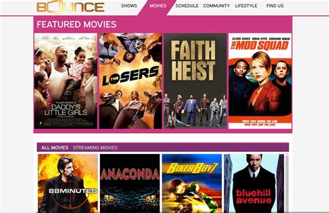 The Rise of Free Online Movie Streaming Services